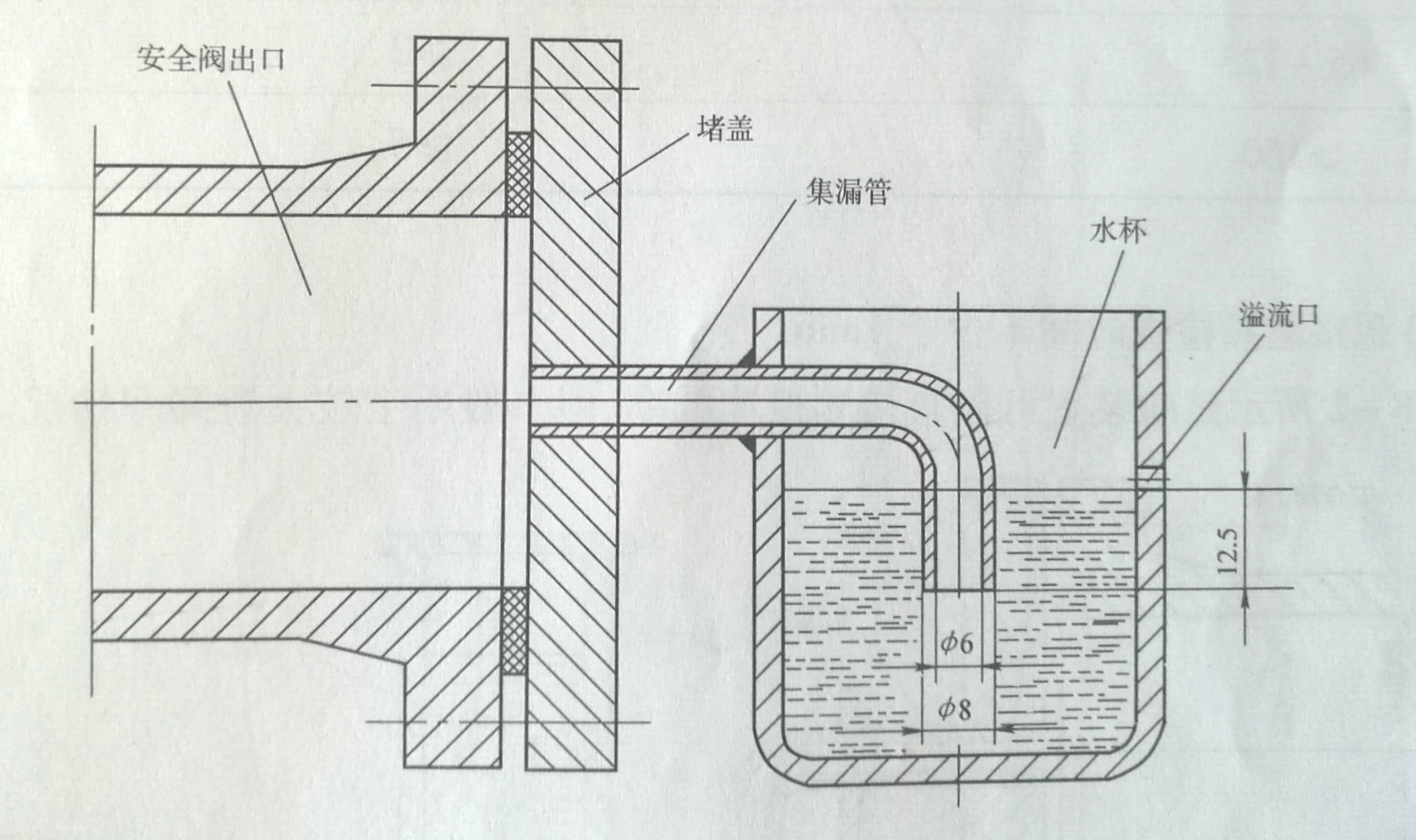 閥門密封檢測儀(圖1)